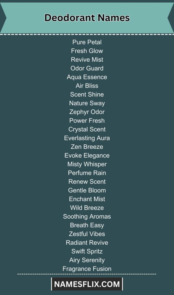 Deodorant Names