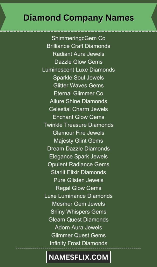 Diamond Company Names