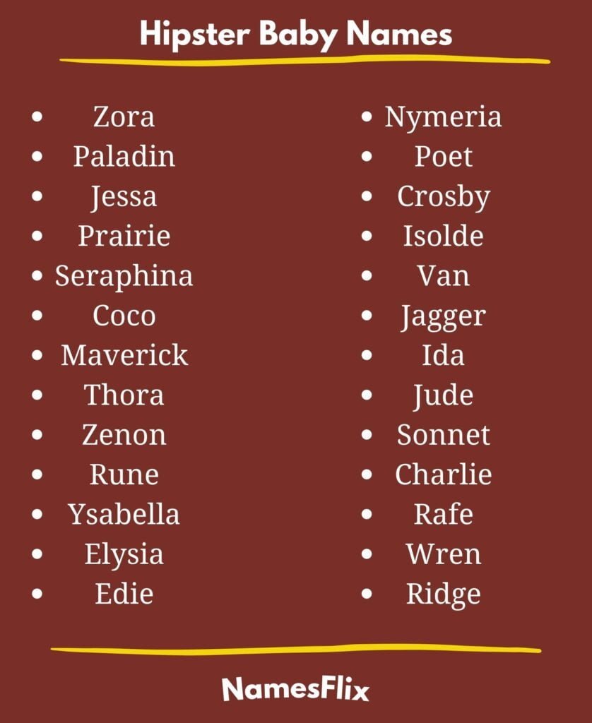 Hipster Baby Names