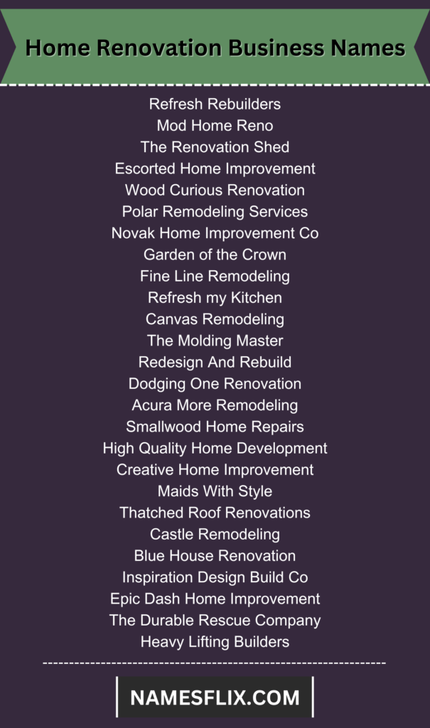 Home Renovation Business Names