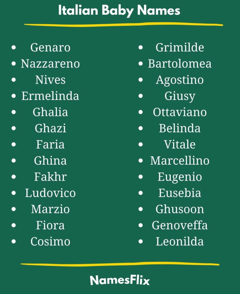 Italian Baby Names