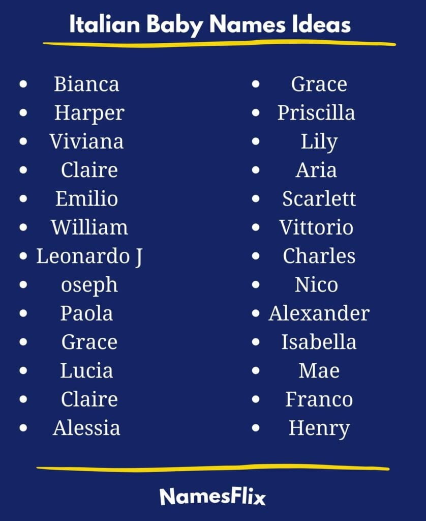 Italian Baby Names Ideas