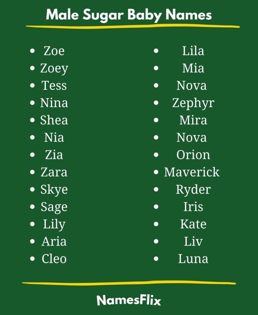 Male Sugar Baby Names
