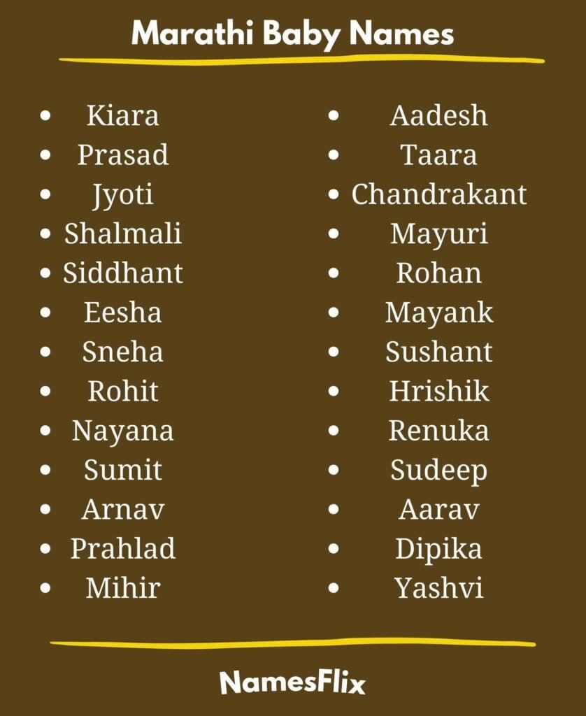 Marathi Baby Names
