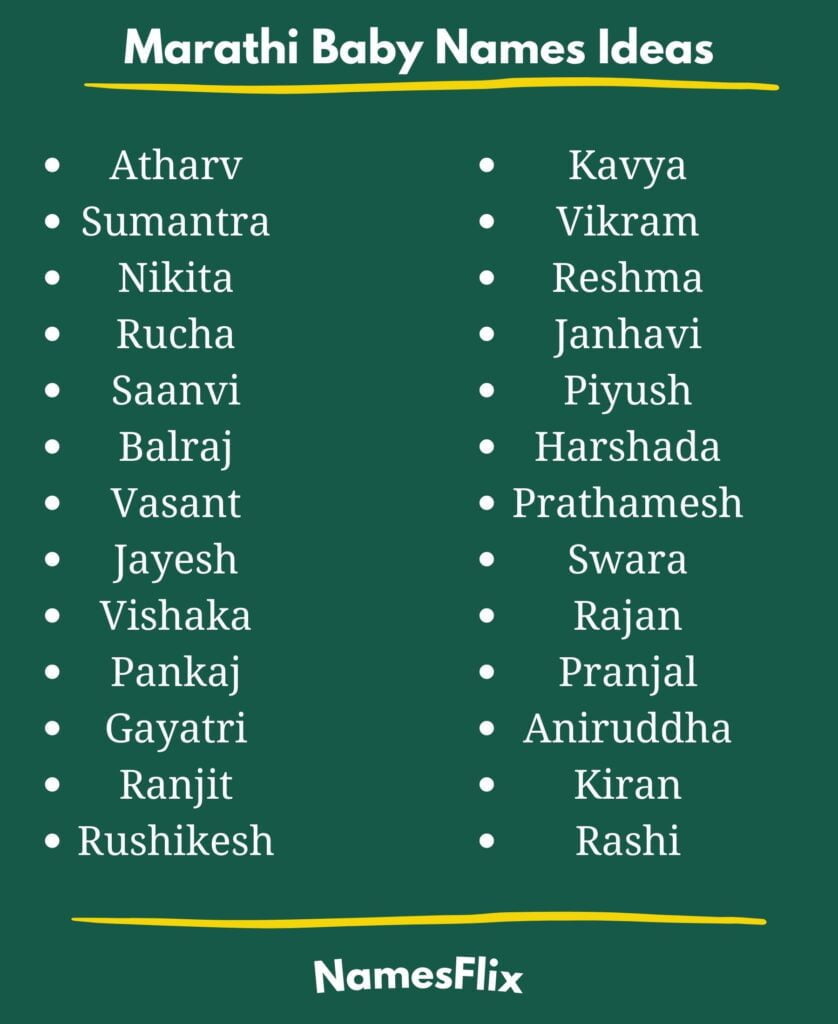 Marathi Baby Names Ideas