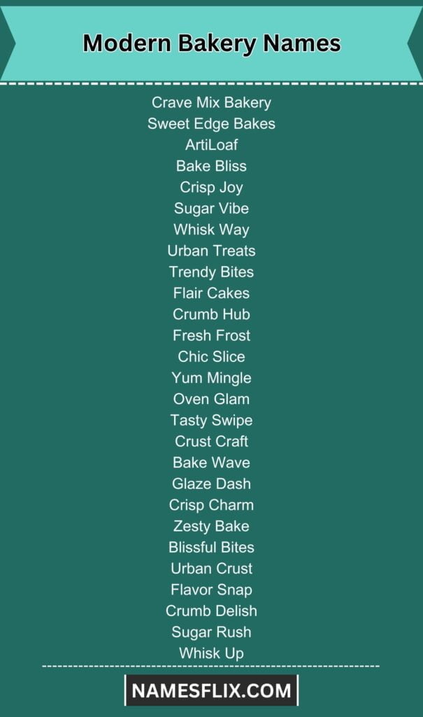 Modern Bakery Names