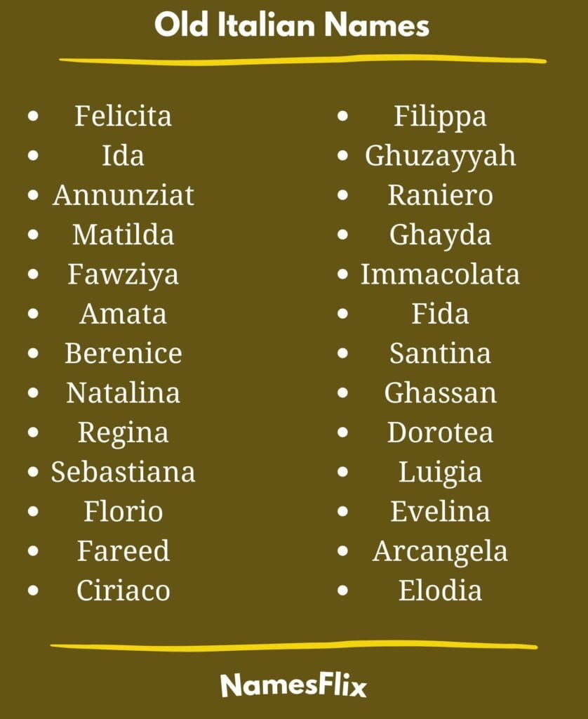 Old Italian Names