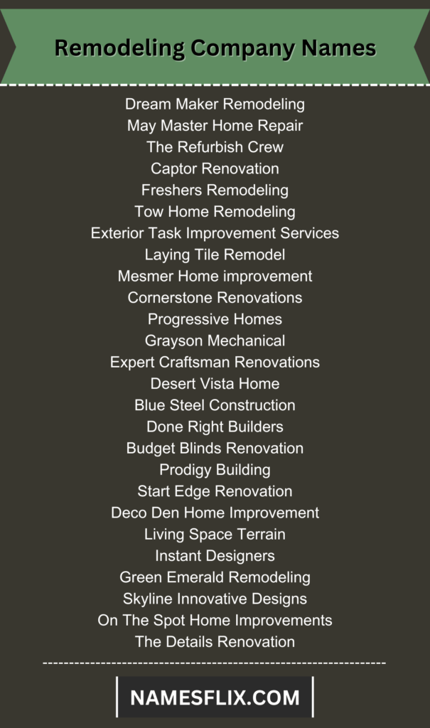 Remodeling Company Names