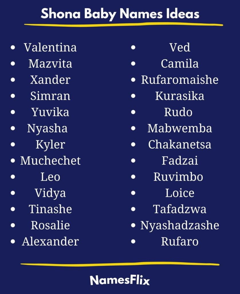 Shona Baby Names Ideas
