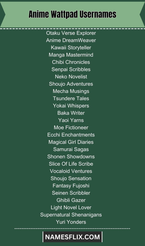 Anime Wattpad Usernames