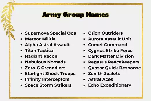 Army Group Names