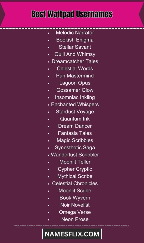 Best Wattpad Usernames