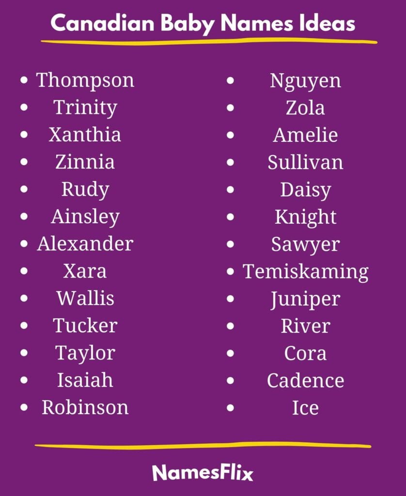Canadian Baby Names