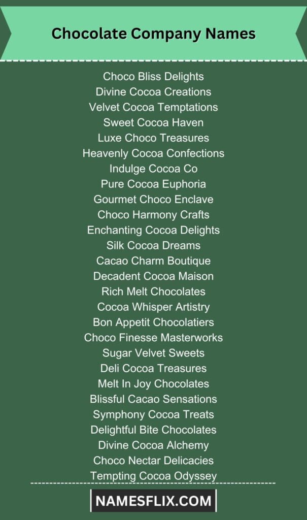 Chocolate Company Names