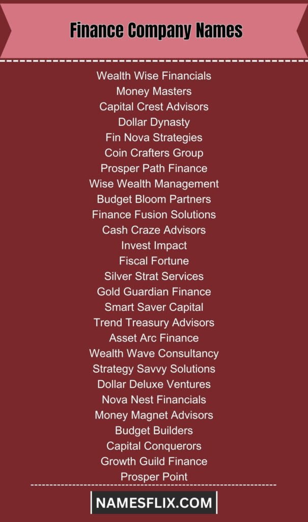 Finance Company Names