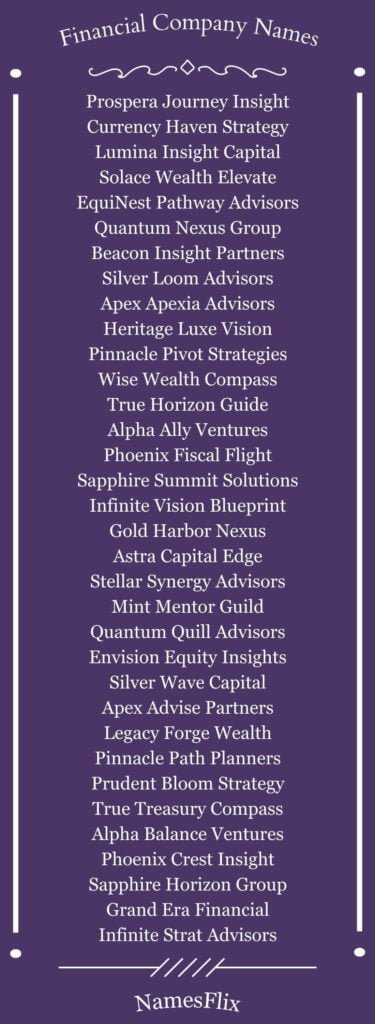 Financial Company Names