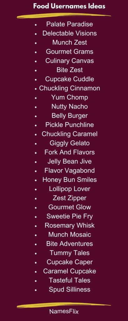 Food Usernames Ideas