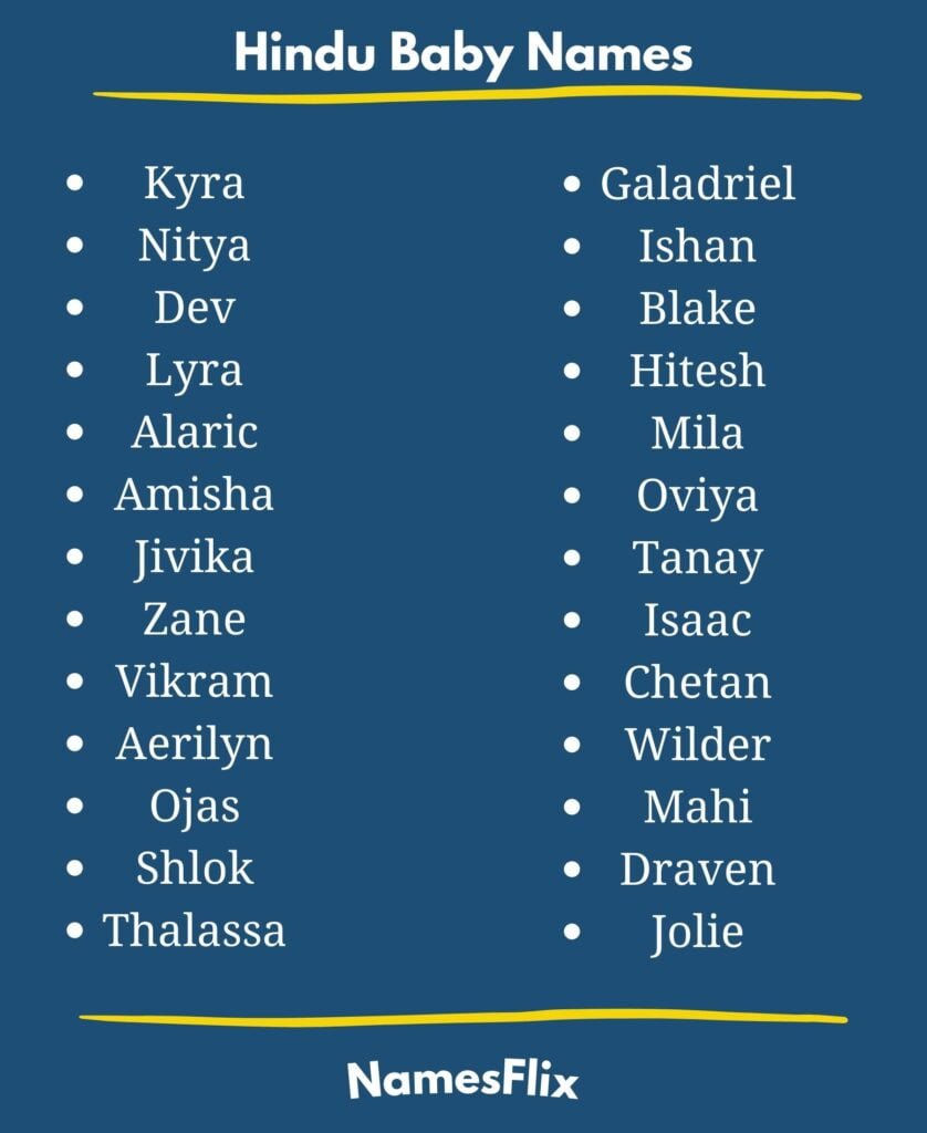 Hindu Baby Names