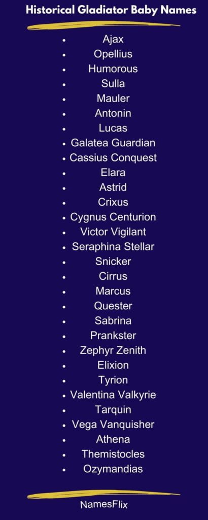 Historical Gladiator Baby Names