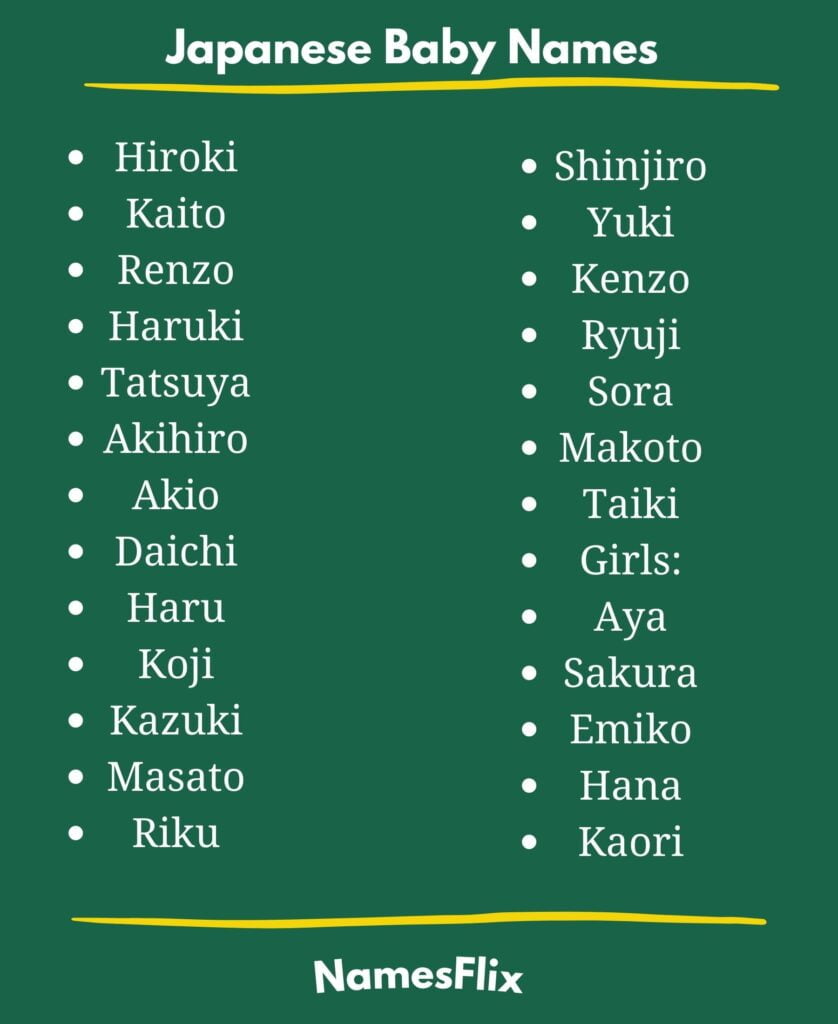 Japanese Baby Names