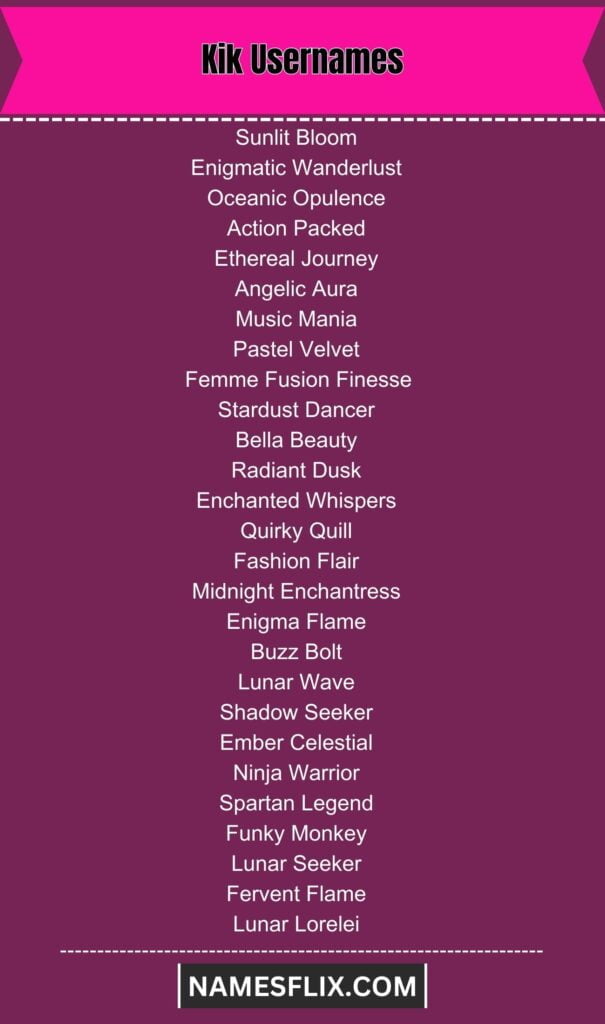 Kik Usernames