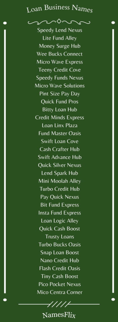 Loan Business Names