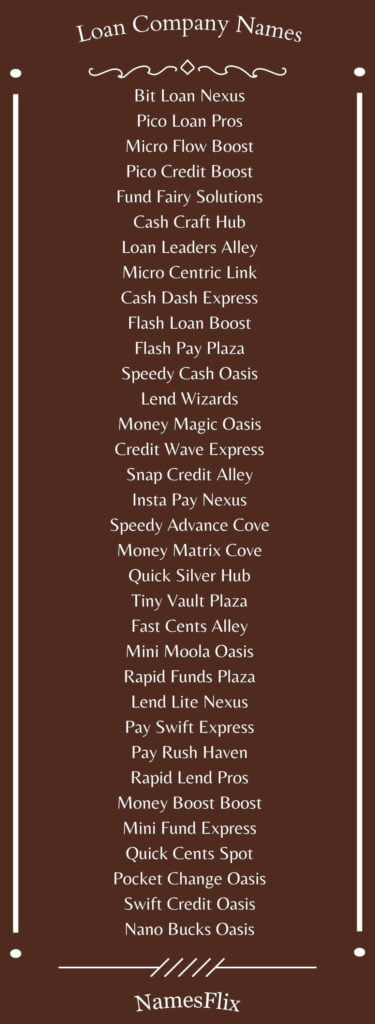 Loan Company Names