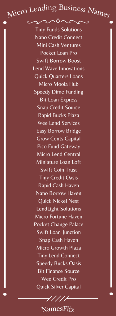 Micro Lending Business Names
