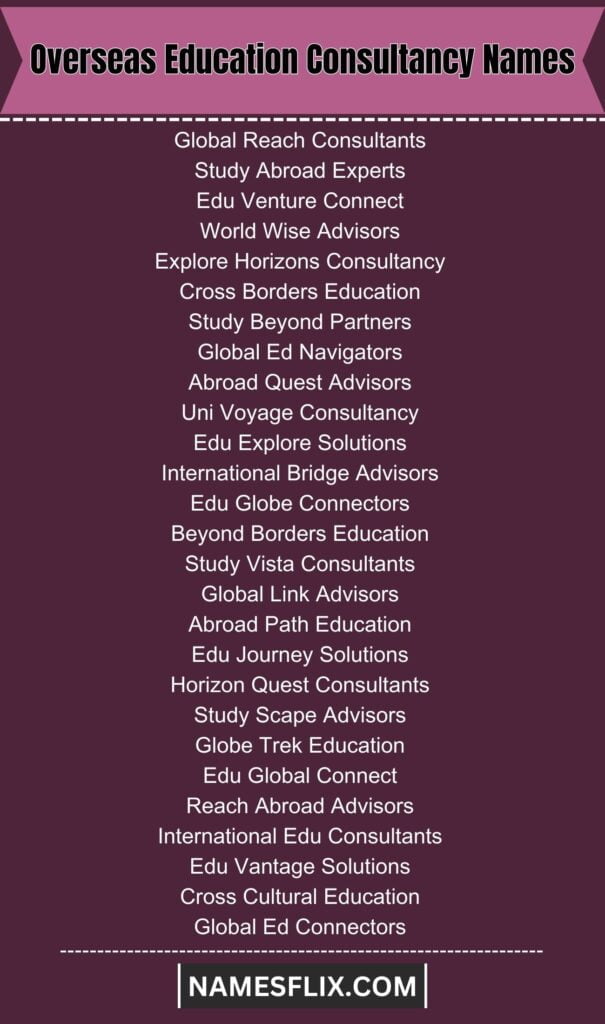 Overseas Education Consultancy Names