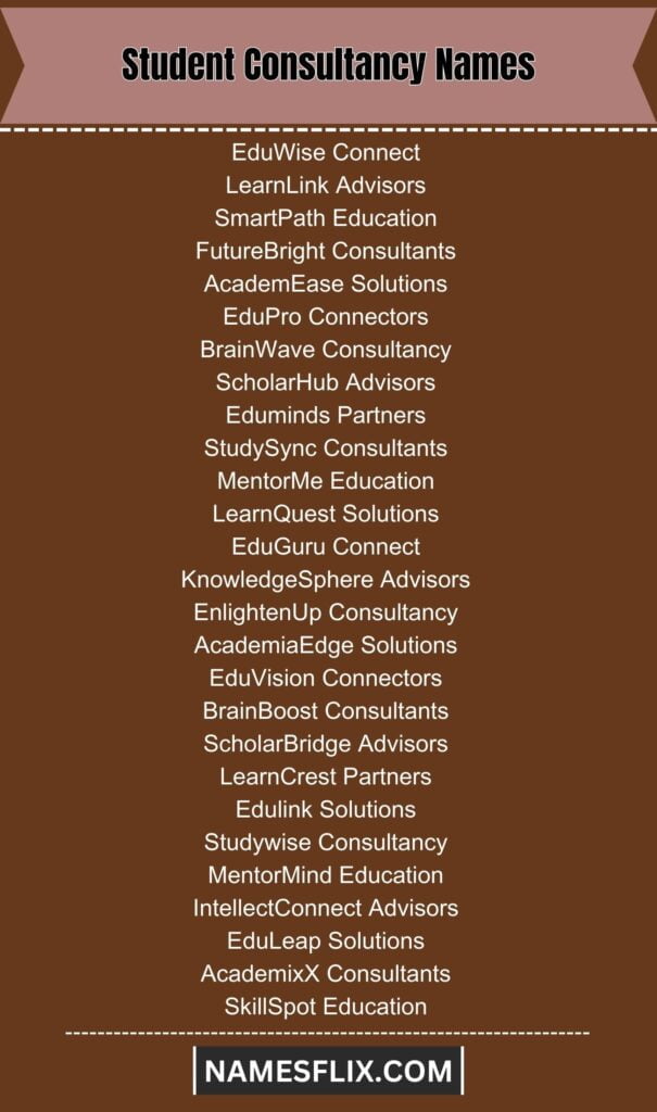 Student Consultancy Names
