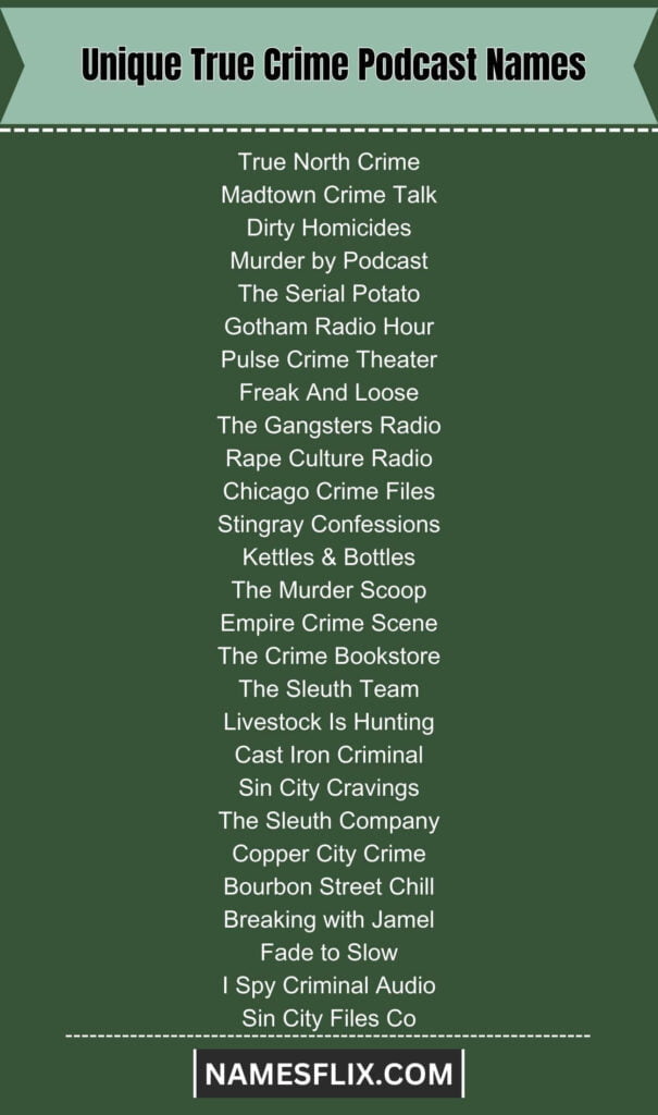 Unique True Crime Podcast Names