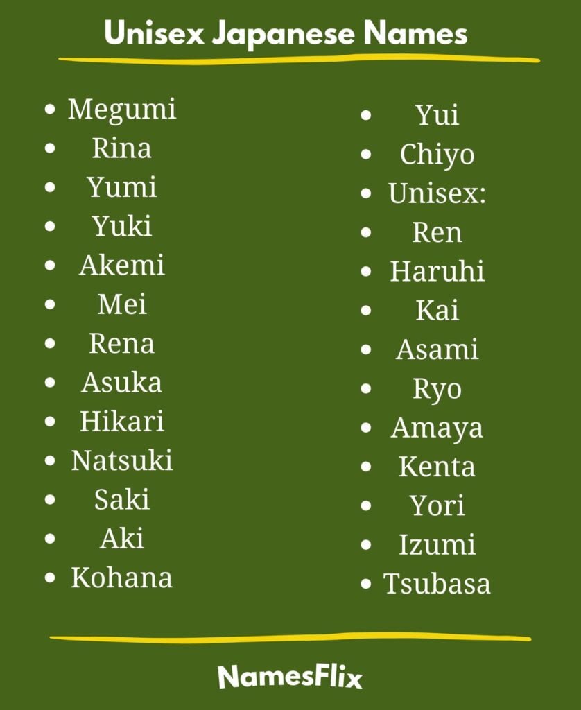 Unisex Japanese Names