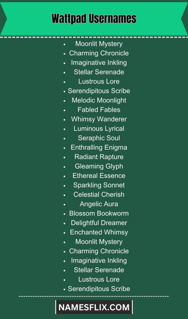 Wattpad Usernames