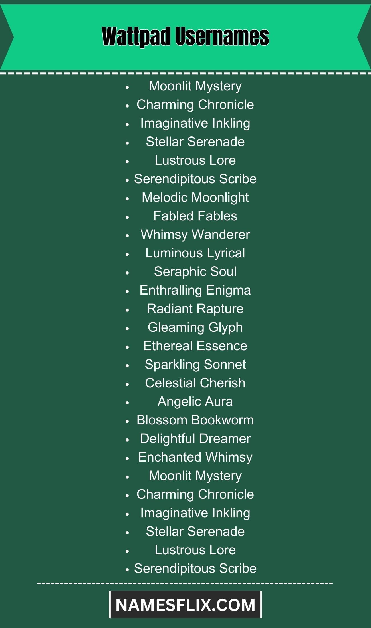 890+ Wattpad Usernames Ideas for Creative Storytellers