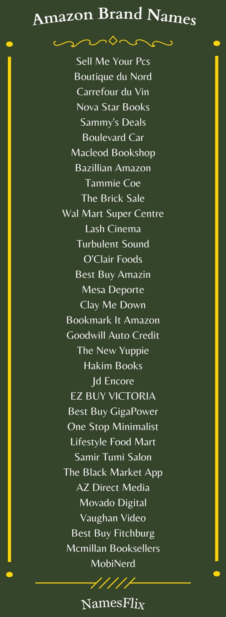 Amazon Storefront Names 1000+ Amazon Business Names Ideas to Win in the Market