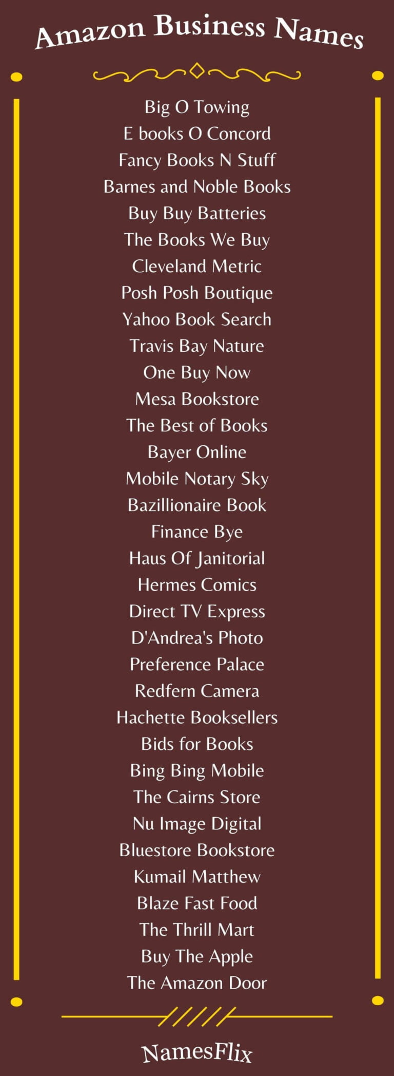 1000+ Amazon Business Names Ideas to Win in the Market