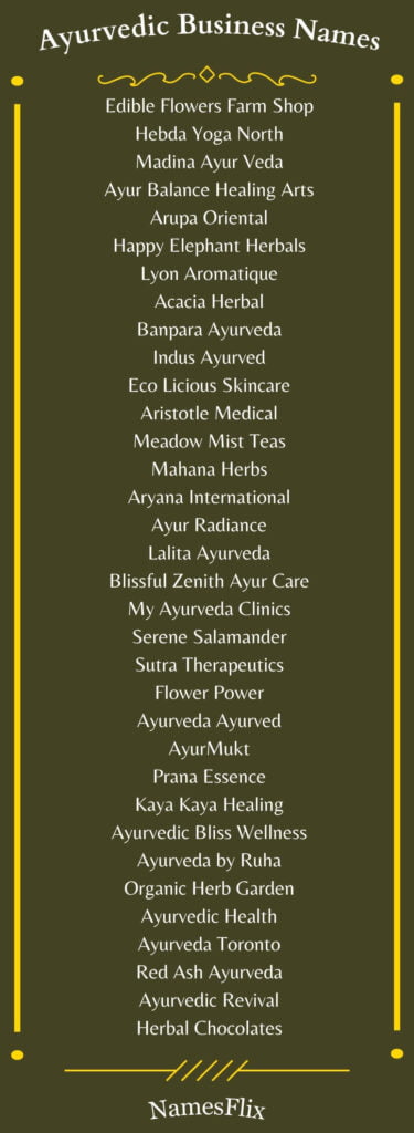 Names for Ayurvedic Business