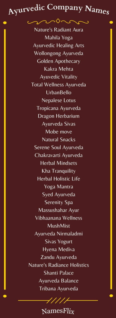 Ayurvedic Company Names