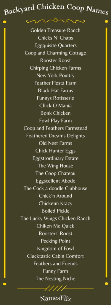 Backyard Chicken Coop Names