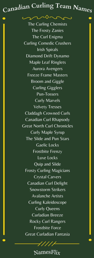 Canadian Curling Team Names