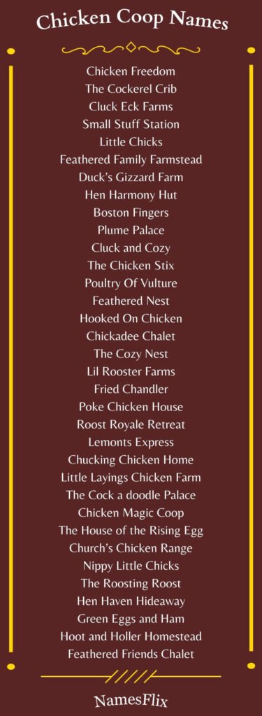 Chicken Coop Names