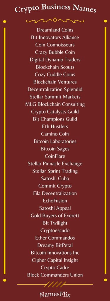 Crypto Business Names