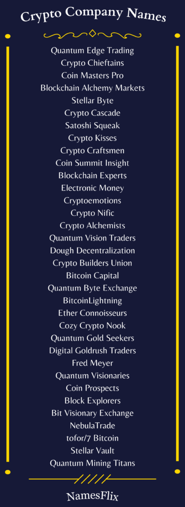 Crypto Company Names