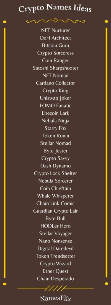 Crypto Names Ideas