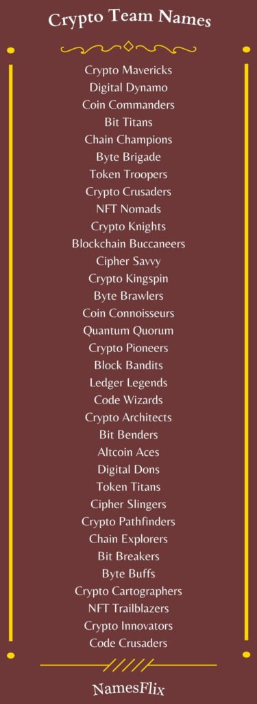 Crypto Team Names