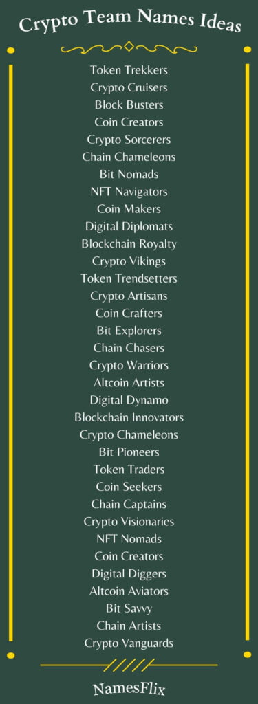 Crypto Team Names Ideas