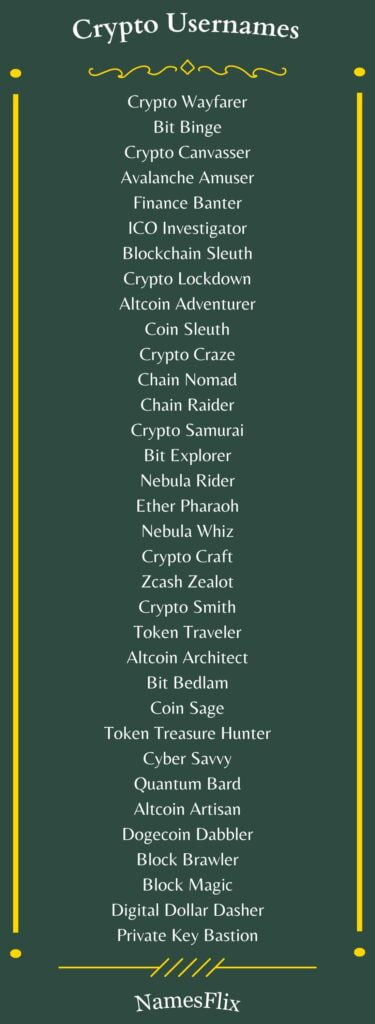 Crypto Usernames