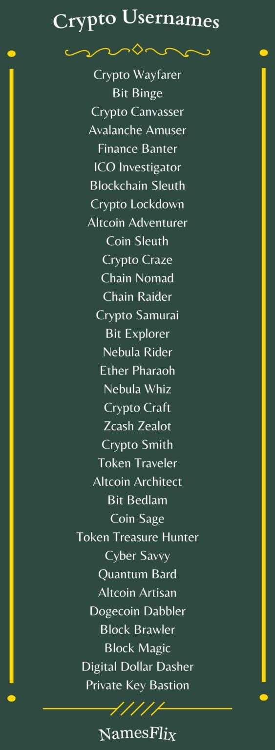 Crypto Usernames 760 Crazy Crypto Wallet Names Ideas crypto-usernames-760-crazy-crypto-wallet-names-ideas