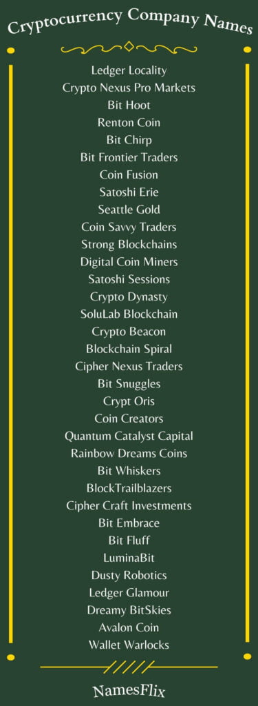 Cryptocurrency Company Names