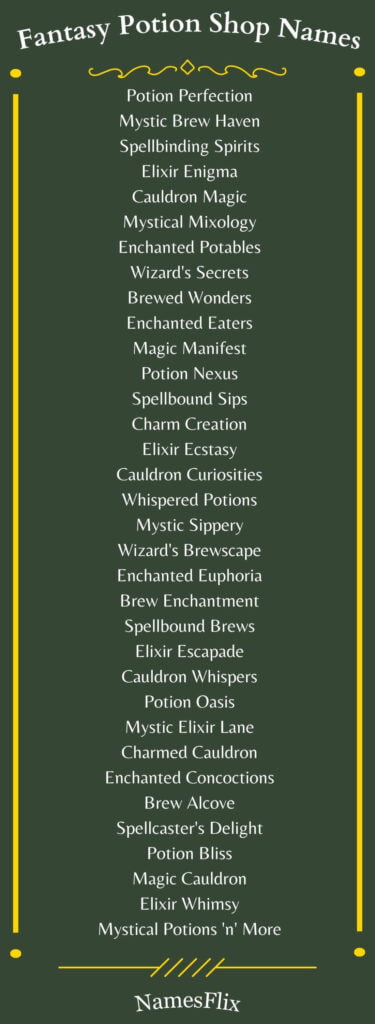 Fantasy Potion Shop Names